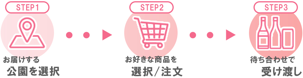img_step_new.jpg