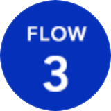 FLOW3